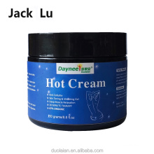 private label fat burning cream Women Weight Loss Fat Burning Belly Body Stomach Hot Slim Cream